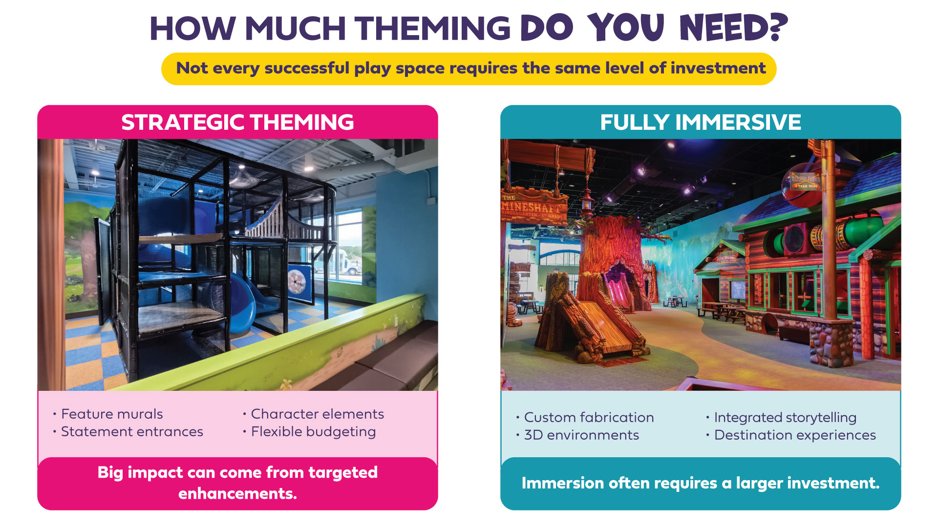 How-much-theming-do-you-need