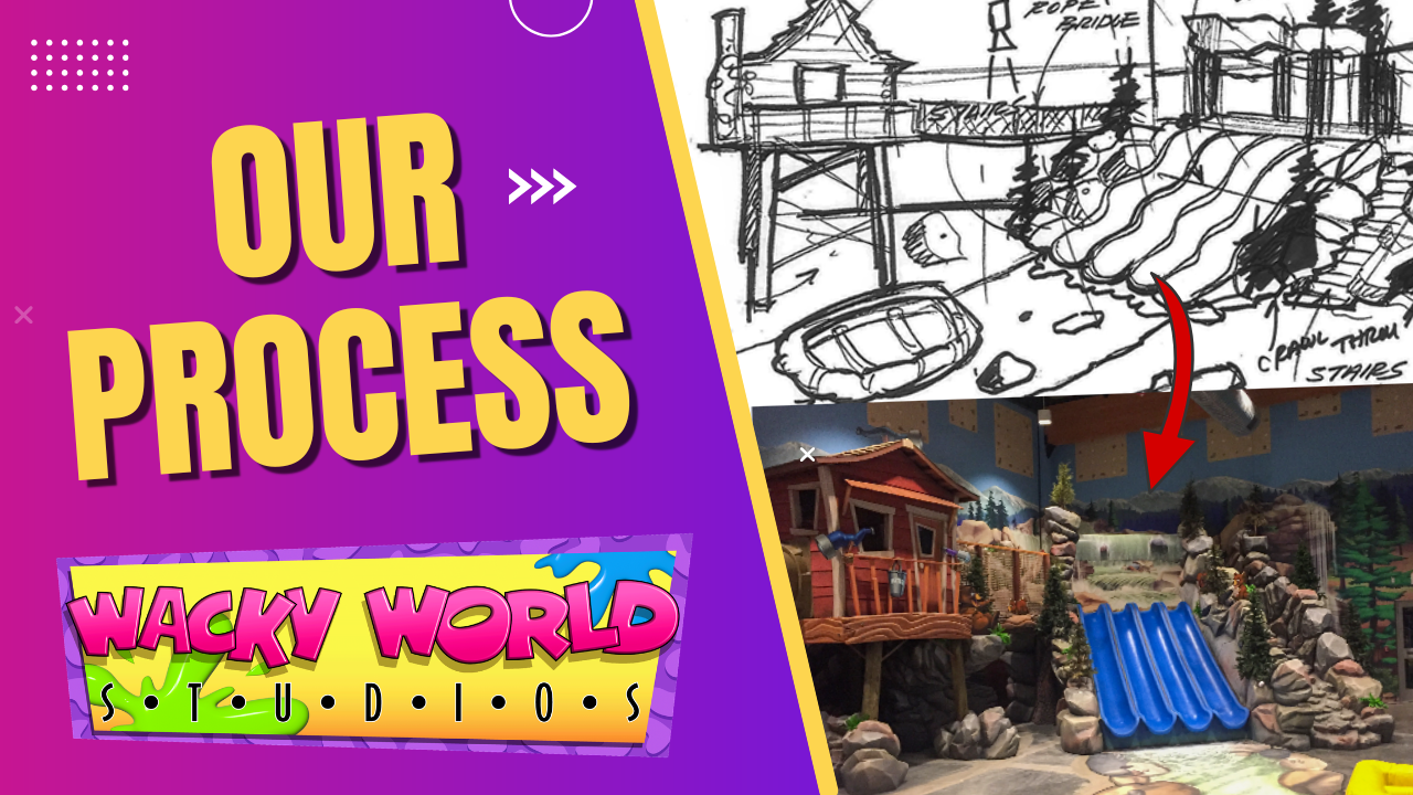 Our Process